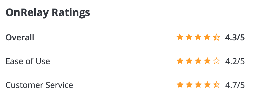 OnRelay ratings at best business phone system review site Capterra